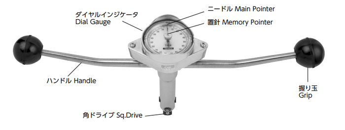 Tohnichi T45N-S ประแจวัดแรงบิด 