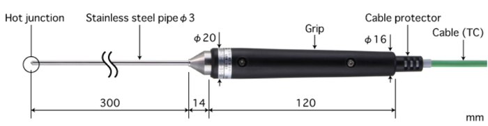 Anritsu BS-31E-030-TC1-ASP โพรบวัดอุณหภูมิ General Internal Probe | Max.500℃ (Type E)