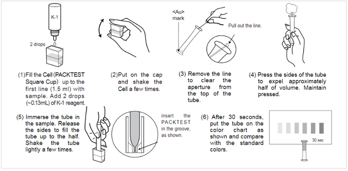 ชุดทดสอบคุณภาพน้ำค่า Borax (Sodium Tetraborate) และ Boron (Boric Acid)  WAK-B-C