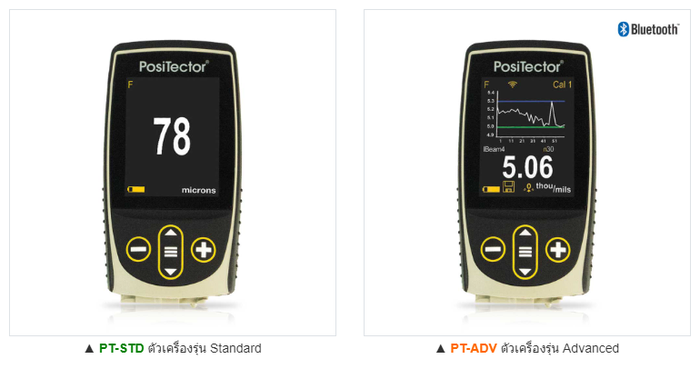 DeFelsko PosiTector GLS PRB-GLS206085 โพรบวัดความเงาพื้นผิว | 20°/60°/85°