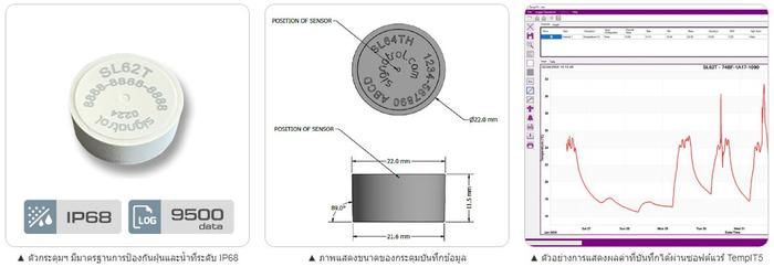 Signatrol SL62T-A กระดุมบันทึกอุณหภูมิ (-40 to +85°C) With Certificate