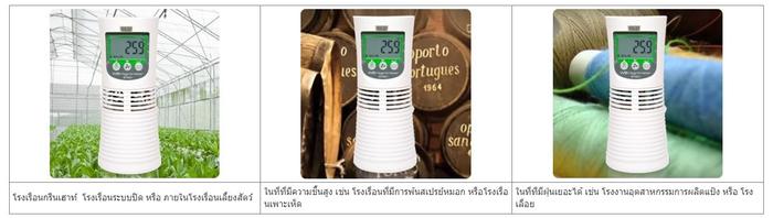 AZ-8760 เครื่องวัดอุณหภูมิกระเปาะเปียกกระเปาะแห้ง