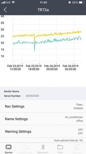 T&D TR-72A-S เครื่องบันทึกอุณหภูมิและความชื้นแบบไร้สาย (Cloud Network) | Wifi & Bluetooth