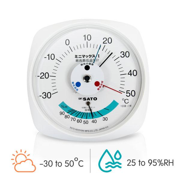 SK Sato MINI-MAX ที่วัดอุณหภูมิและความชื้นสัมพัทธ์ติดผนัง (-30 To 50°C)