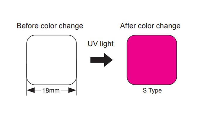 NiGK UV-L แถบแสดงความเข้มข้นแสง Low Sensitivity | 100pcs/ 1pack