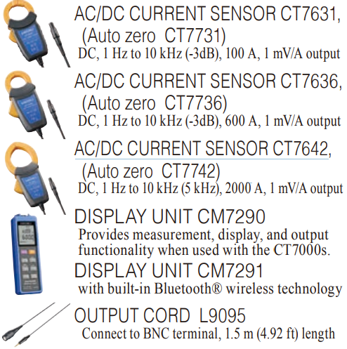 HIOKI MR8870-20 เครื่องวัดและบันทึกไฟฟ้า MEMORY HiCORDER