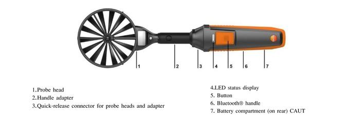 Testo-0635-9431 เครื่องวัดความเร็วลมใบพัด พร้อม Bluetooth และเซ็นเซอร์อุณหภูมิ (Vane probe)