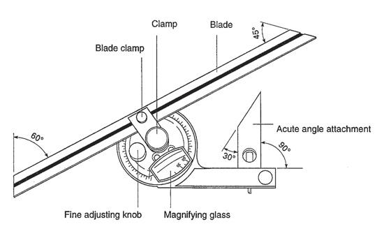 Mitutoyo M-187-901-10 Universal Bevel Protractor เครื่องวัดมุม