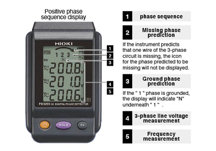 HIOKI PD3259-50 เครื่องวัดลำดับเฟส Digital Phase Detector