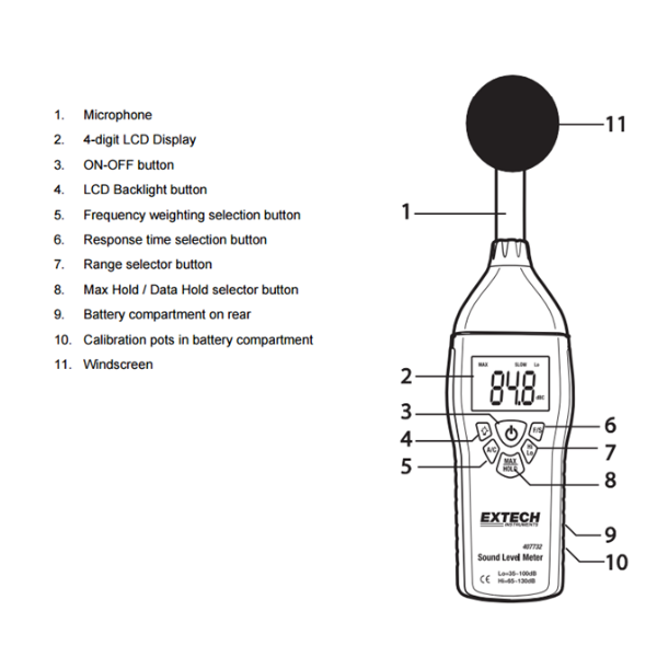 EXTECH EX-407732-KIT เครื่องวัดเสียง ทดสอบเสียง Sound Meter