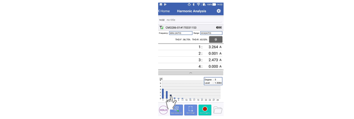 การวัดค่า Harmonic ด้วย AC CLAMP POWER METER 