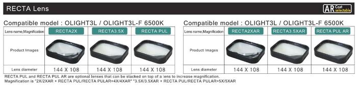 Otsuka OLIGHT3L-F-6500 Series โคมไฟแวนขยาย LED Illuminated Magnifier