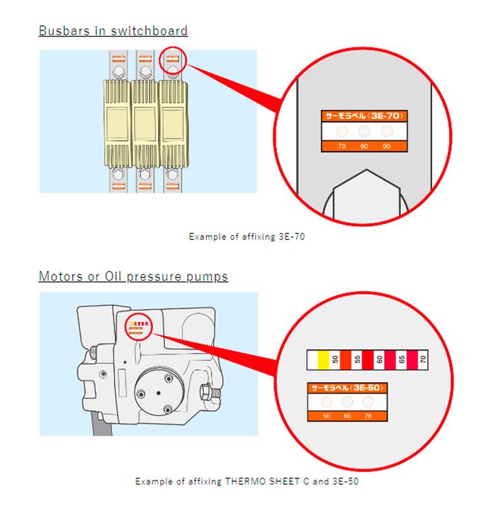 NiGK รุ่น 3E-70 แถบวัดอุณหภูมิแบบ Irreversible (3 Point) | (70 to 90°C)