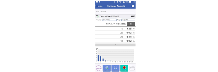 การวัดค่า Harmonic ด้วย AC CLAMP POWER METER 