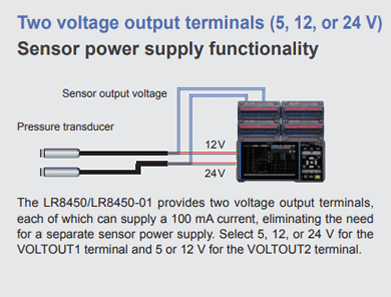 HIOKI LR8450 เครื่องบันทึกข้อมูลอเนกประสงค์ | MEMORY HiLOGGER