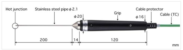 Anritsu BS-21K-020-TC1-ANP โพรบวัดอุณหภูมิ Type K | General Internal Probes