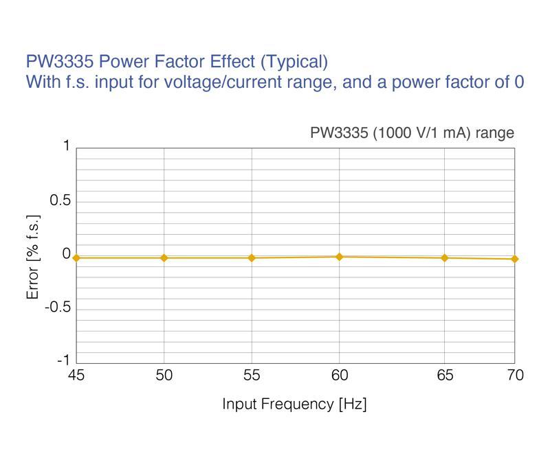 client_upload_11_1604972803628_0