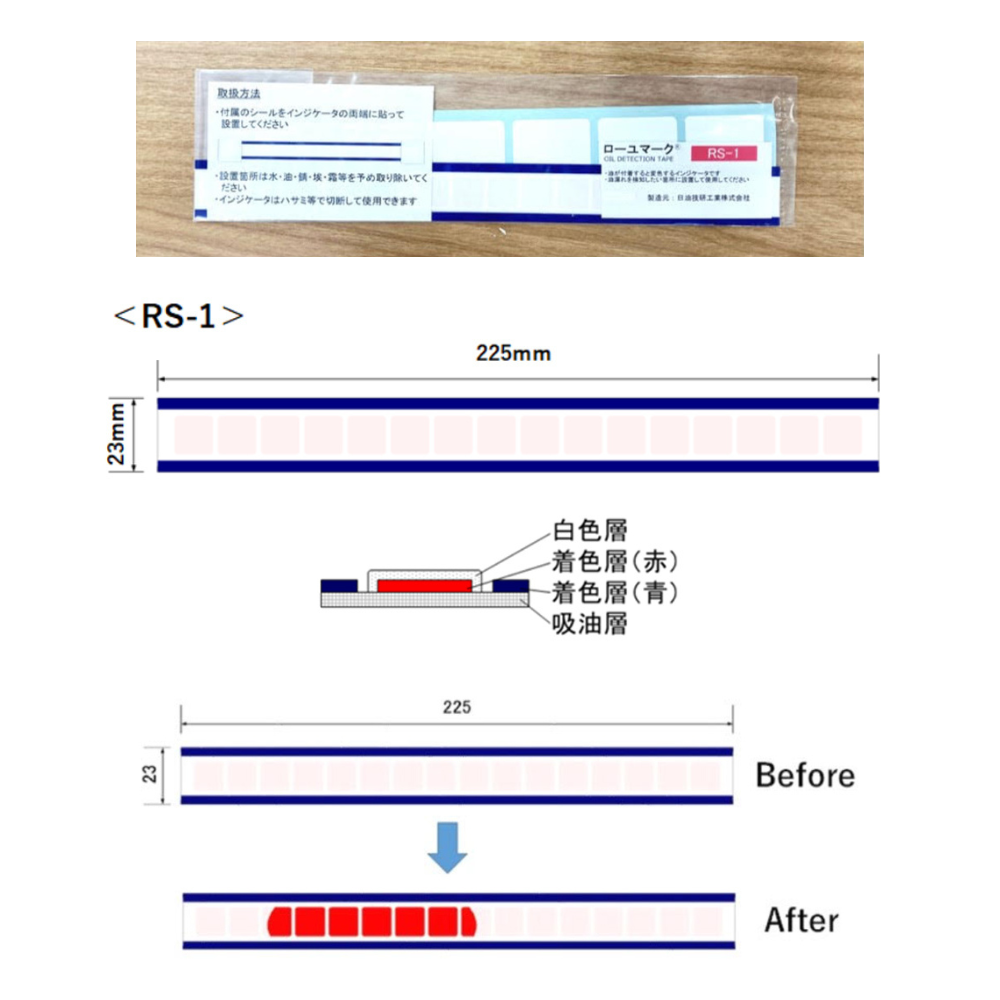 NiGK NiGK-RS-1 เทปตรวจสอบการรั่วซึมของน้ำมัน Oil Detection Tape | (10pcs/ case)
