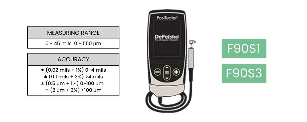 Defelsko PRB-F90S โพรบวัดความหนาผิวเคลือบ 90° | Ferrous 0 to 1150 µm