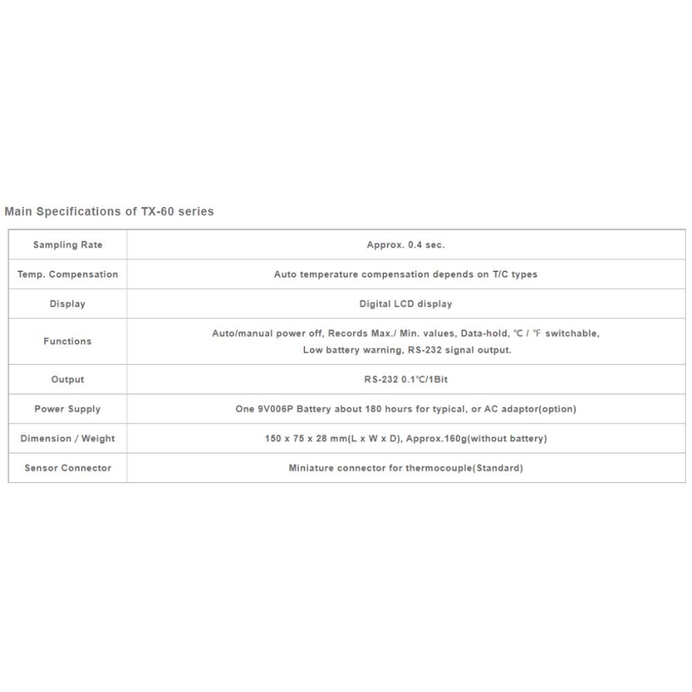 RIXEN TE-60 เครื่องวัดอุณหภูมิ Type E