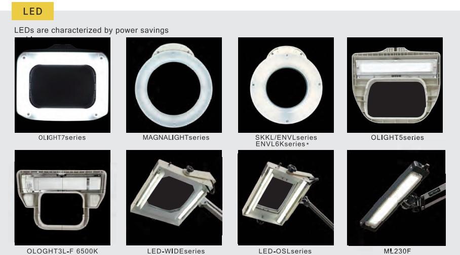 Otsuka SKKL-CL-6X โคมไฟแว่นขยาย (without dimmer) | กำลังขยาย 6 เท่า