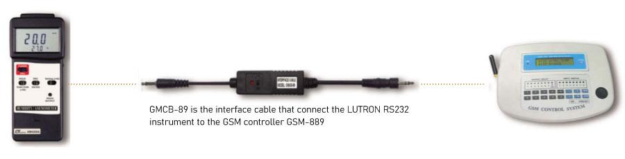 Lutron GMCB-89 สาย Interface Cable