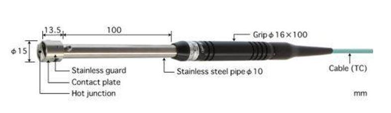 Anritsu A-241K-02-1-TC1-ASP