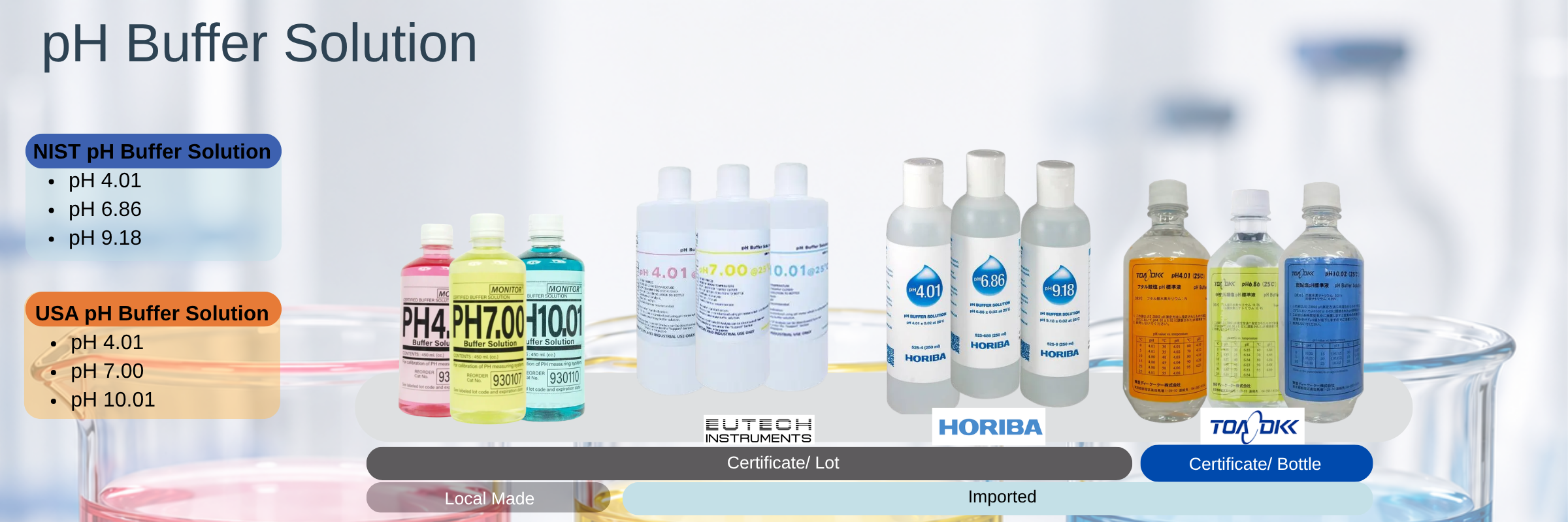 pH Buffer Solution น้ำยาพีเอชบัพเฟอร์