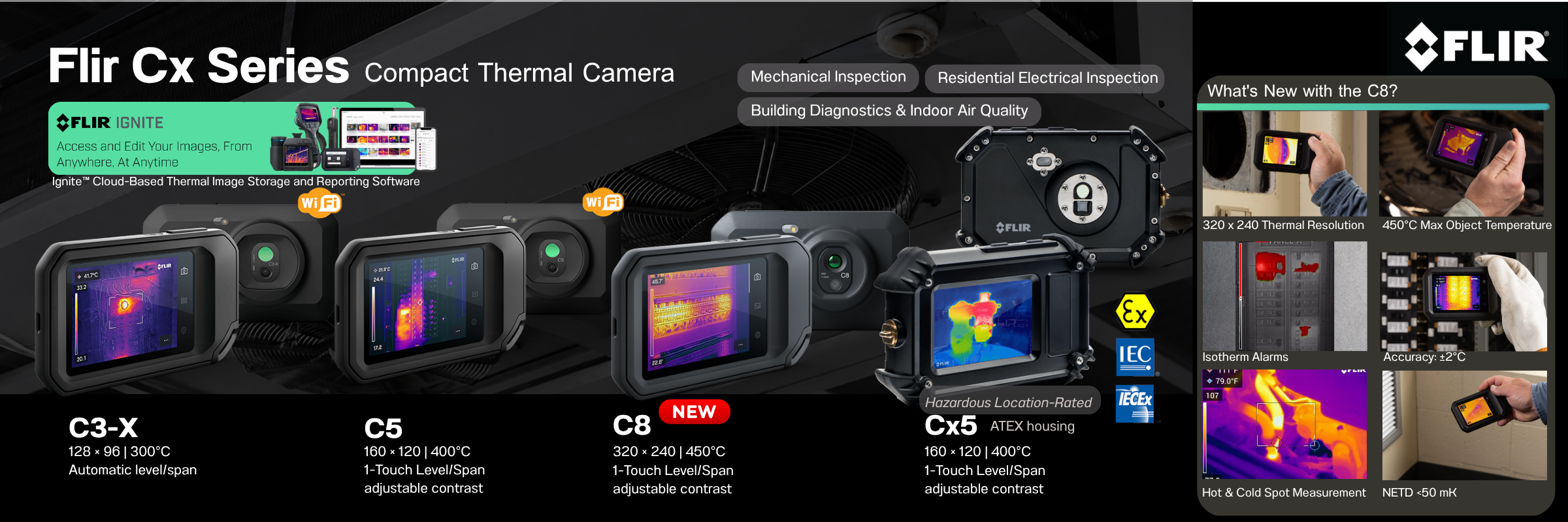 Compact Thermal Camera กล้องถ่ายภาพความร้อน