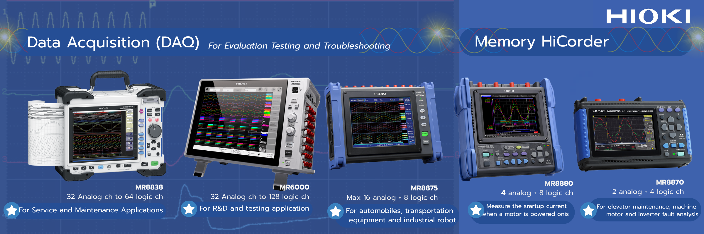 เครื่องบันทึกข้อมูล Data Acquisition - Memory Hicorder