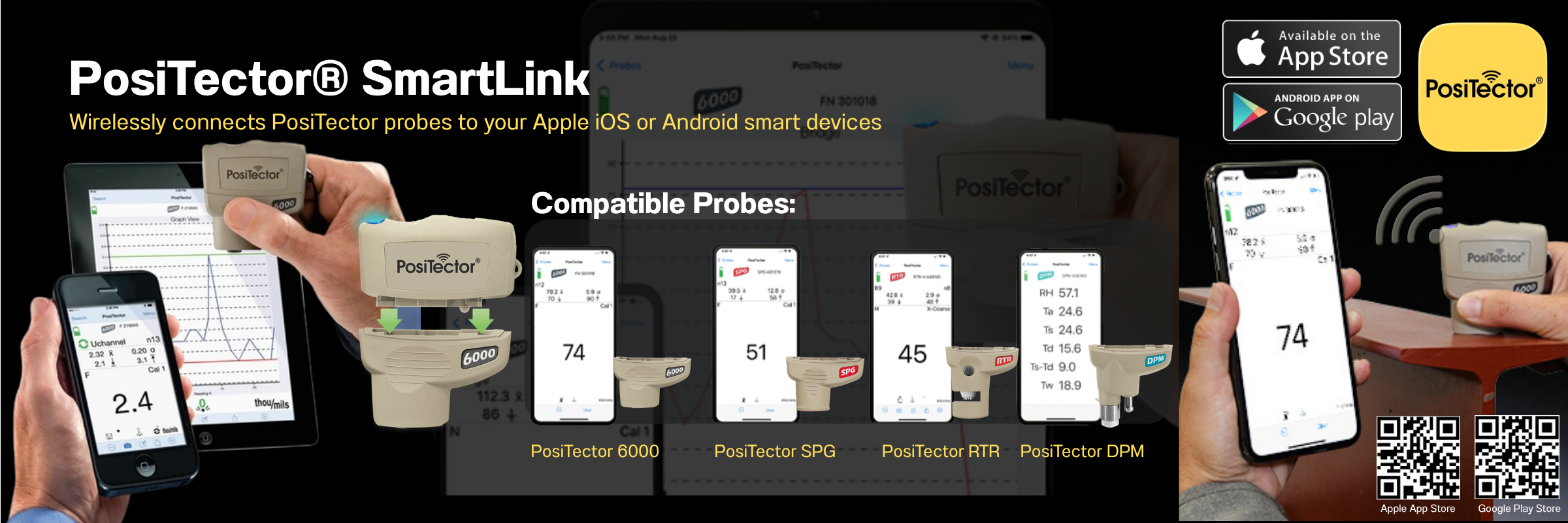 PosiTector® SmartLink