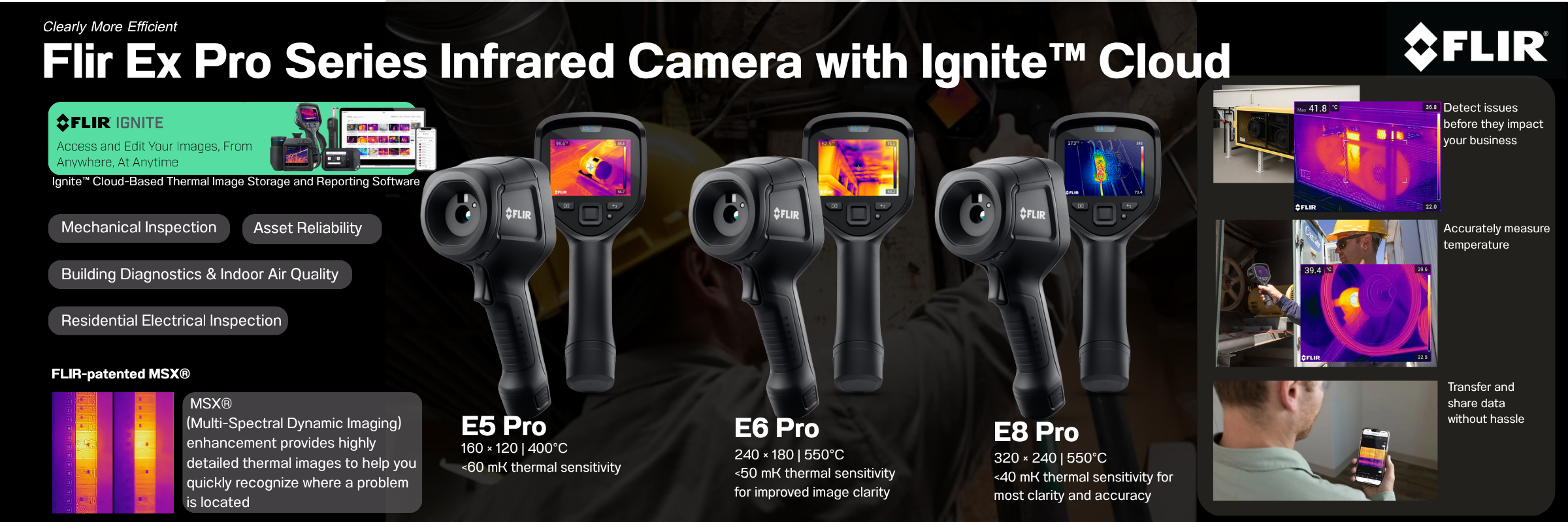 FLIR Ex Pro Thermal Camera กล้องถ่ายภาพความร้อน