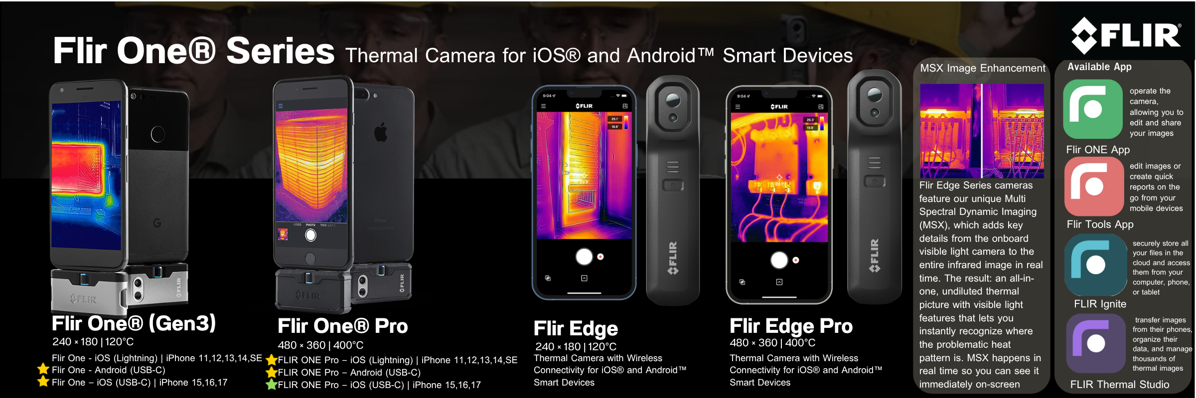 Flir One® Series