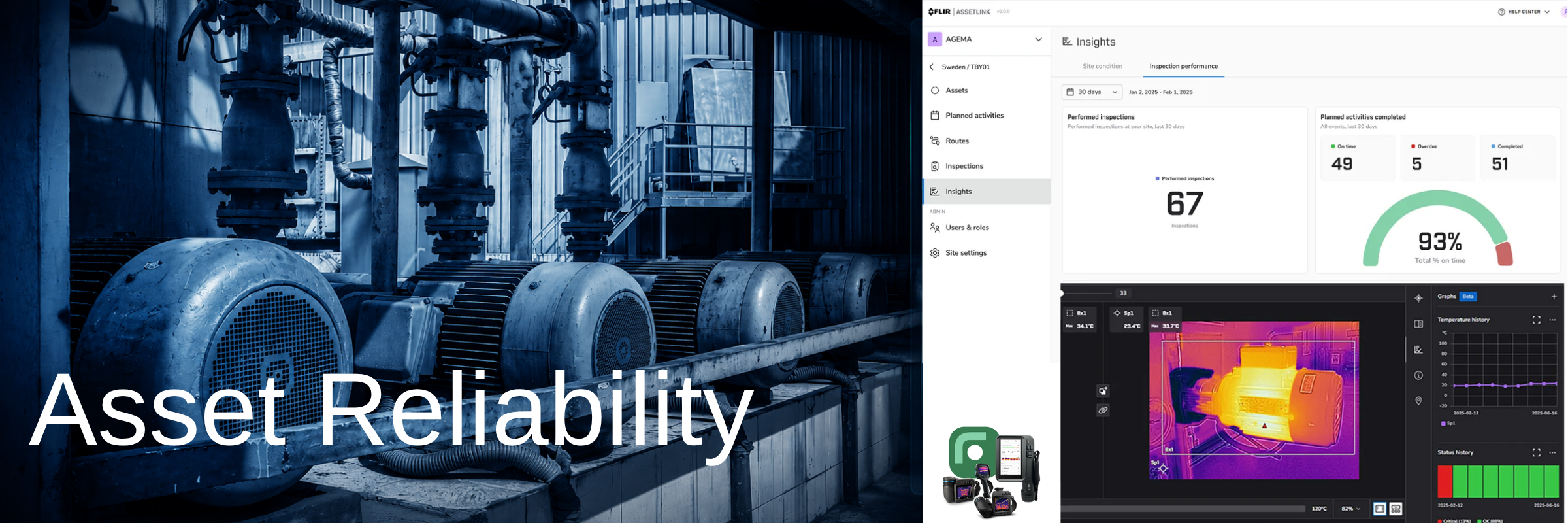 Asset Reliability เครื่องมือวัดสำหรับการบริหารและดูแลความน่าเชื่อถือของเครื่องจักรและสินทรัพย์ในองค์กร