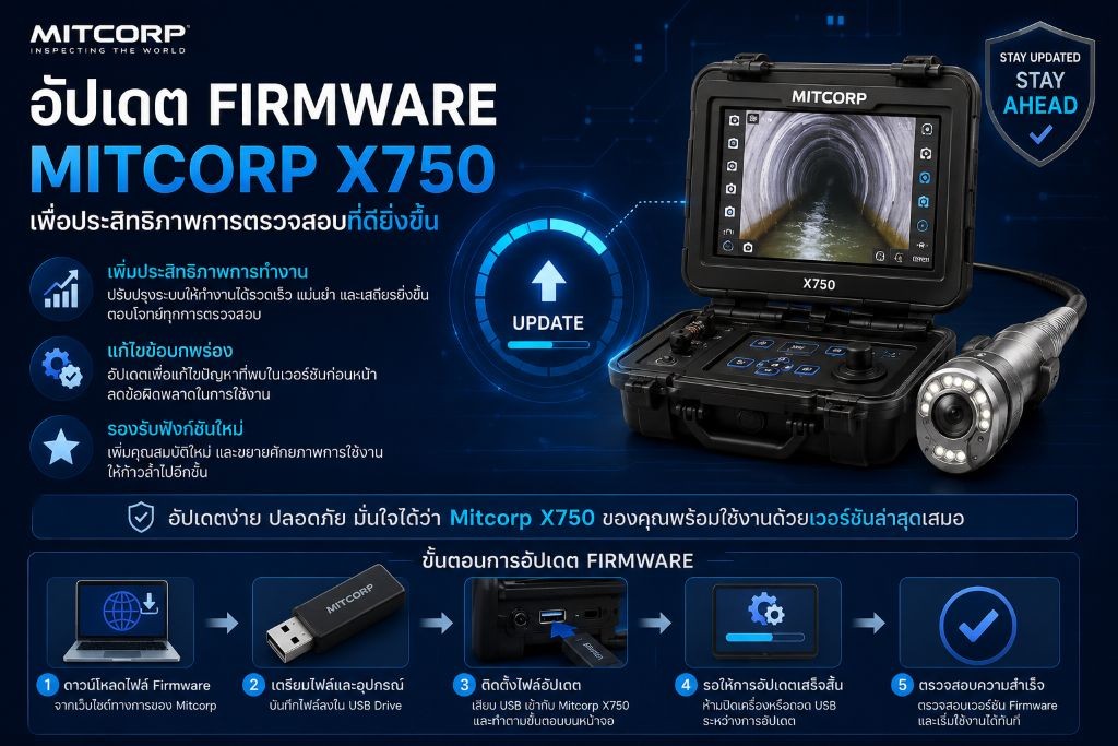 อัปเดต Firmware Mitcorp X750 เพื่อประสิทธิภาพการตรวจสอบที่ดียิ่งขึ้น